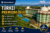 Türkische Rievera – Hotel Dream World Aqua 5 Sterne mit All Inclusive und Aquapark in Kumköy